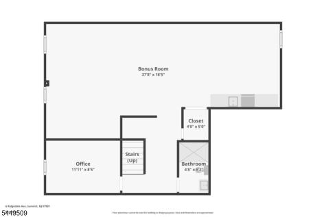 6 Ridgedale Avenue Summit NJ 07901