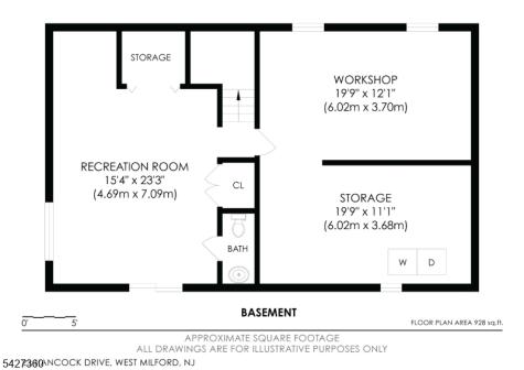 23 Hancock Drive West Milford NJ 07480
