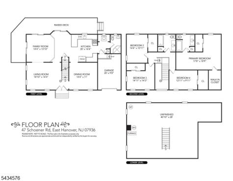 47 Schoener Road East Hanover NJ 07936