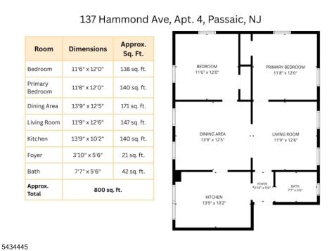 137 Hammond Avenue Passaic NJ 07055