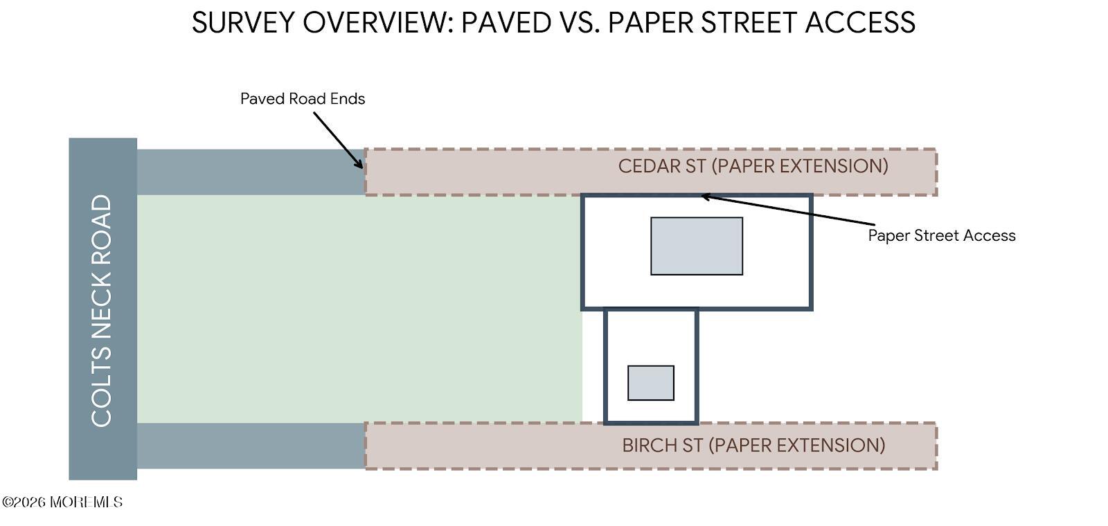 0 Cedar Street Howell NJ 07731