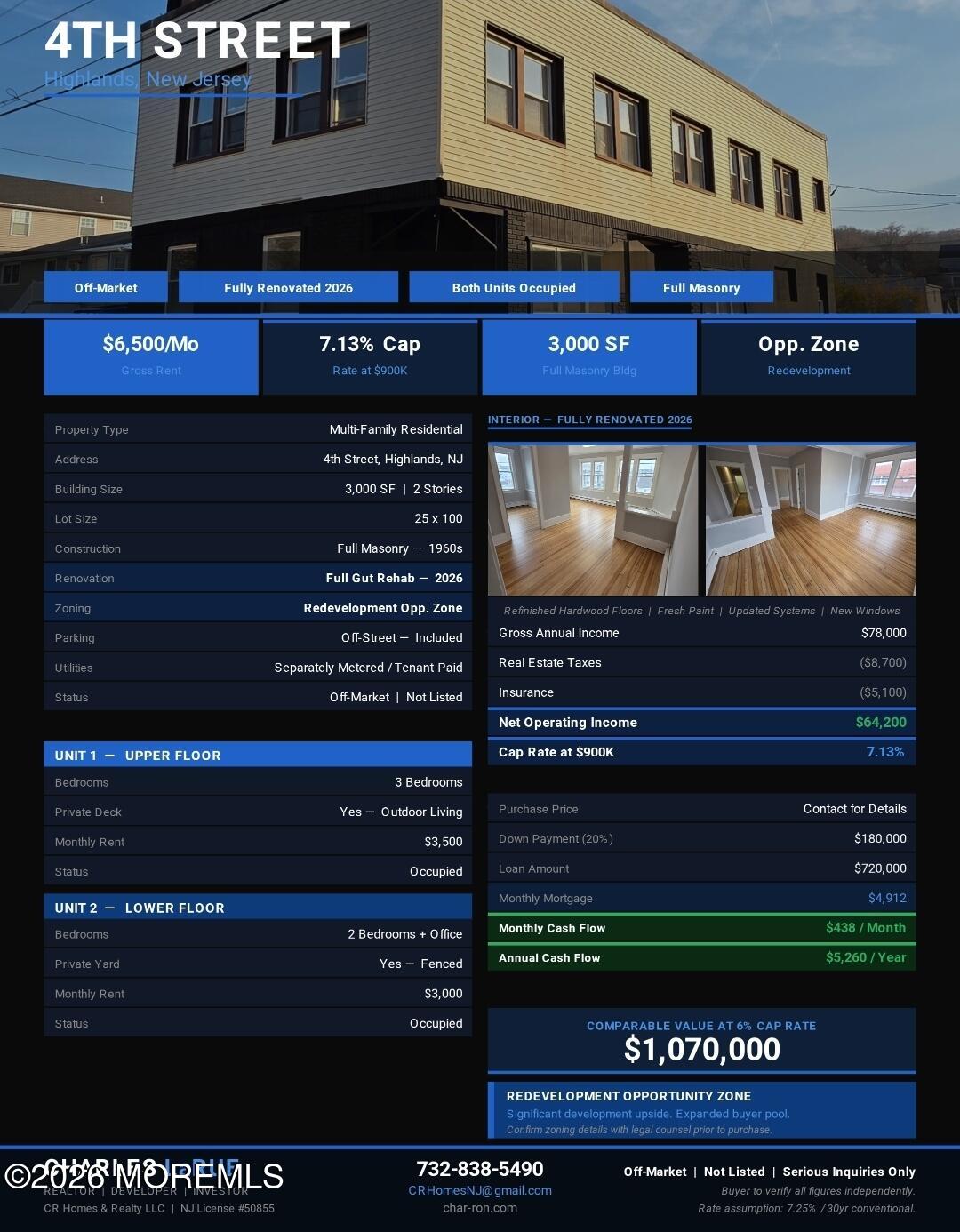 35 4th Street Highlands NJ 07732