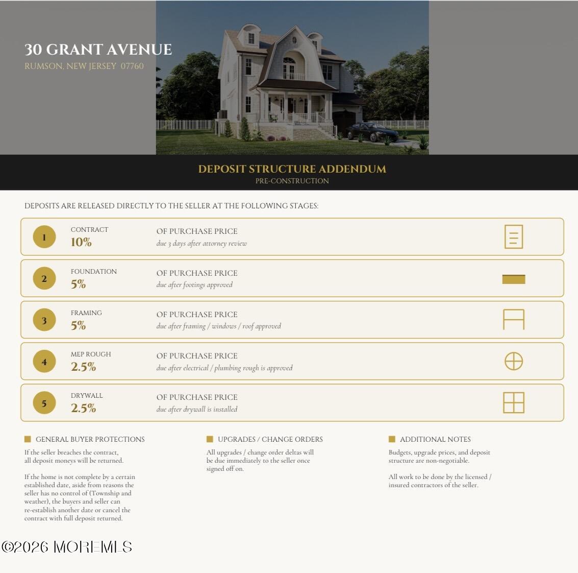 30 Grant Avenue Rumson NJ 07760