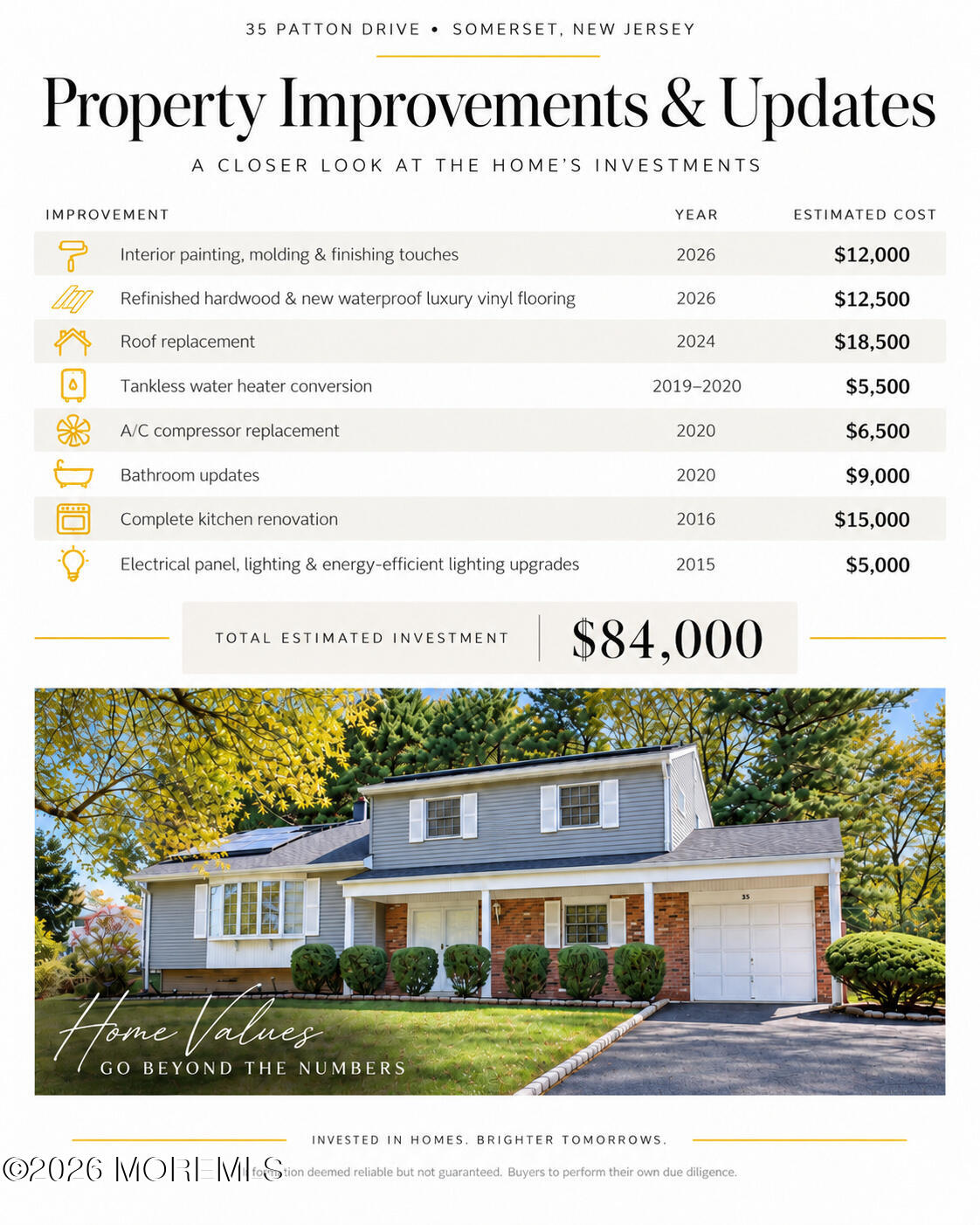 35 Patton Drive Somerset NJ 08873