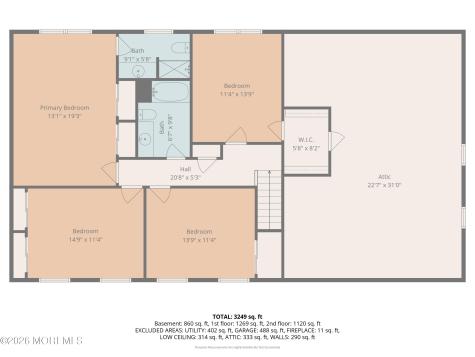 79 Green Meadow Boulevard Middletown NJ 07748