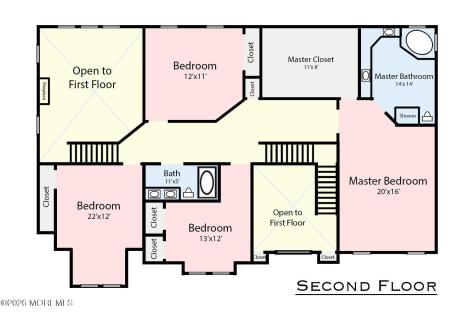 1936 Troy Drive Wall NJ 07719