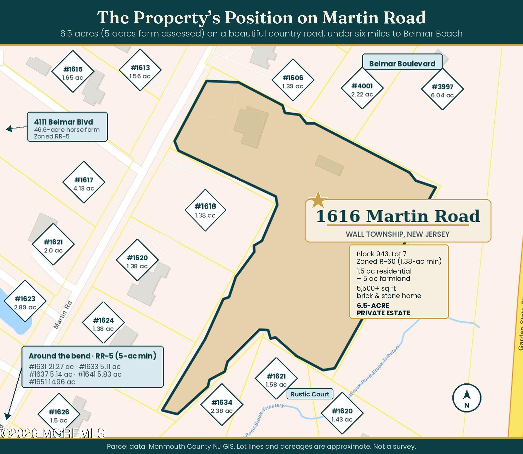 1616 Martin Road Wall NJ 07753