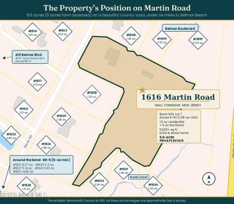 1616 Martin Road Wall NJ 07753