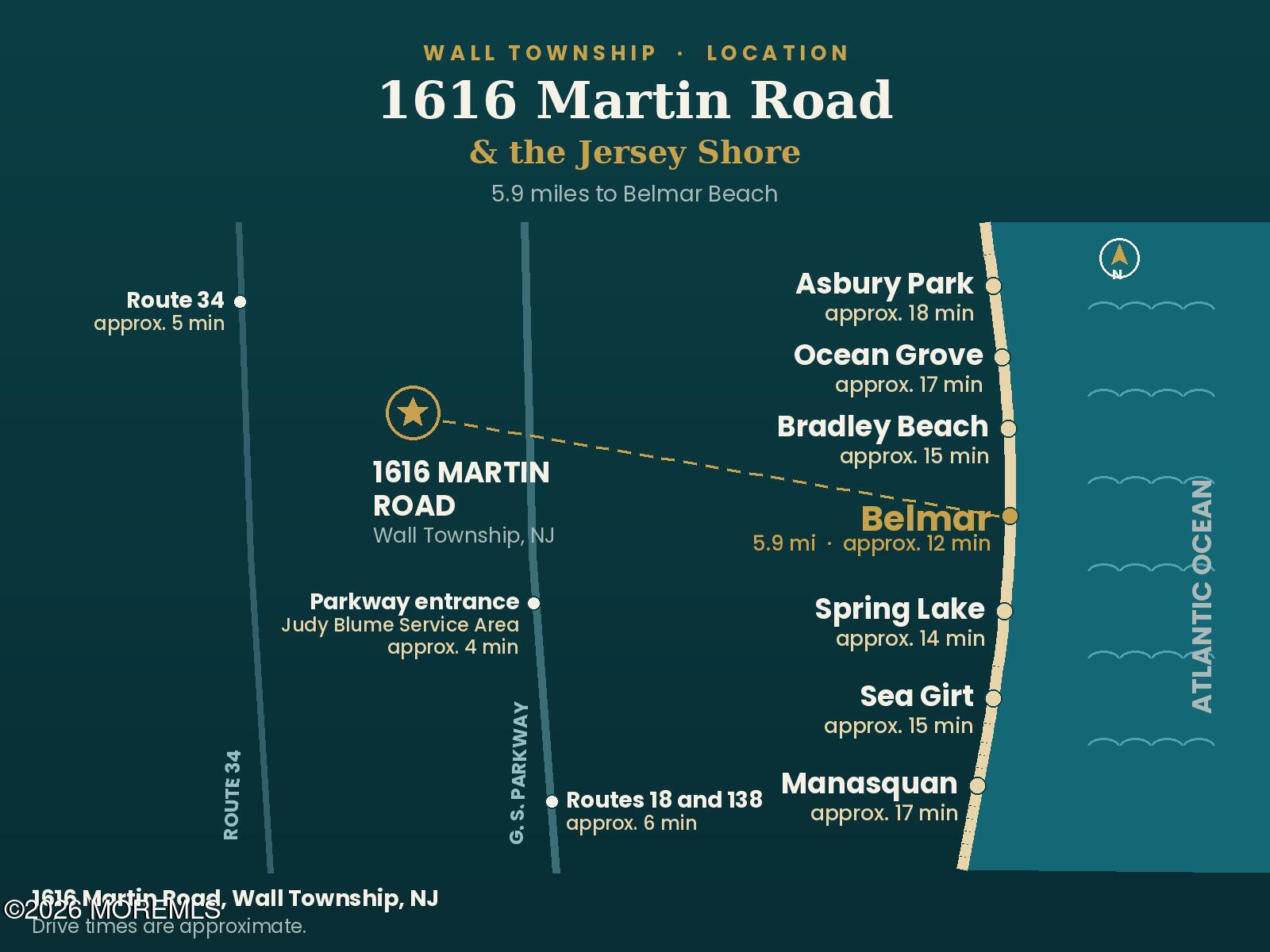1616 Martin Road Wall NJ 07753