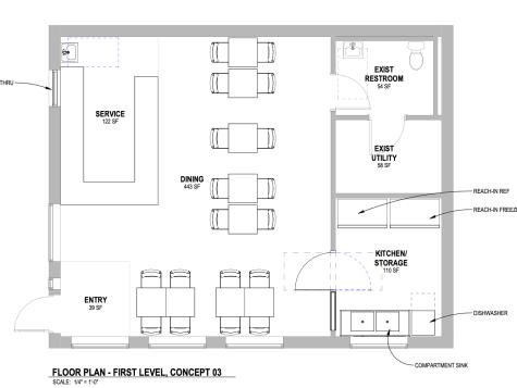 12 9th Street SE Rochester MN 55904