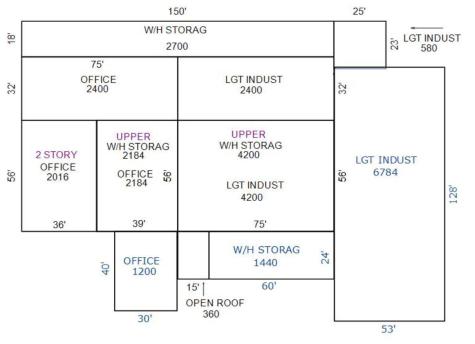 2208 Trott Avenue SW Willmar MN 56201