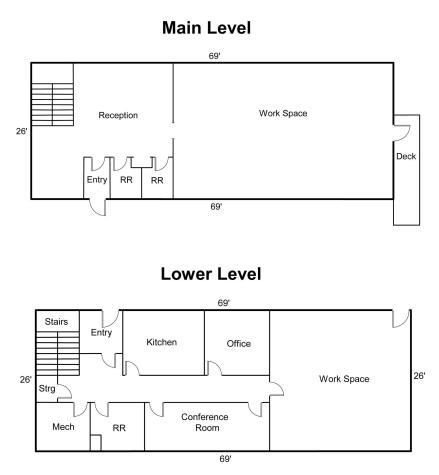 516 NW 6th Street Brainerd MN 56401