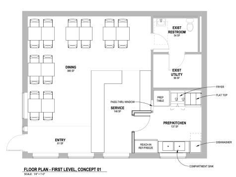 12 9th Street SE Rochester MN 55904