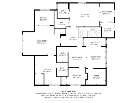 215 S 5th Street Montevideo MN 56265