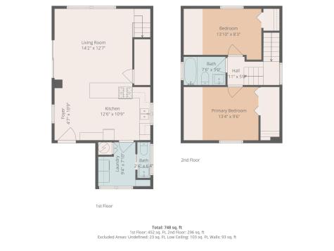 3341 Nicollet Avenue Minneapolis MN 55408