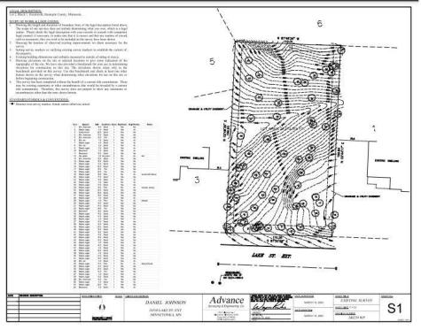 16510 Lake Street Extension Minnetonka MN 55345