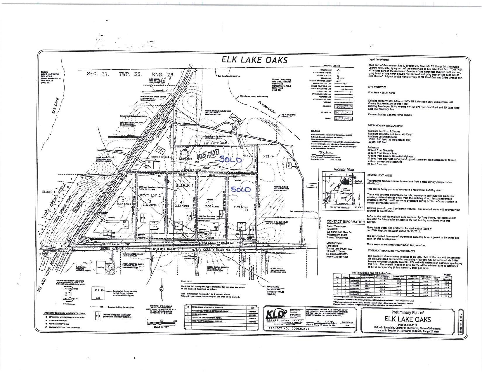 Xxx 283rd Avenue NW Zimmerman MN 55398