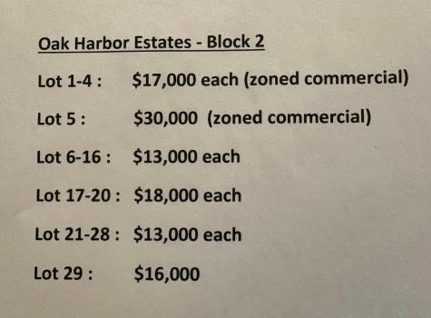 Tbd Eagle Dr NW Baudette MN 56623