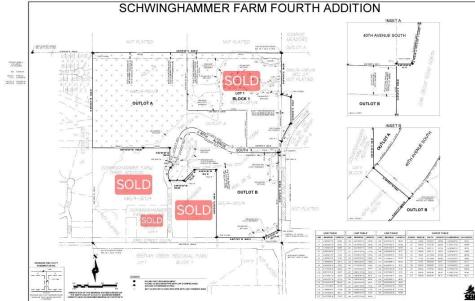 0000 40th Avenue S Saint Cloud MN 56301