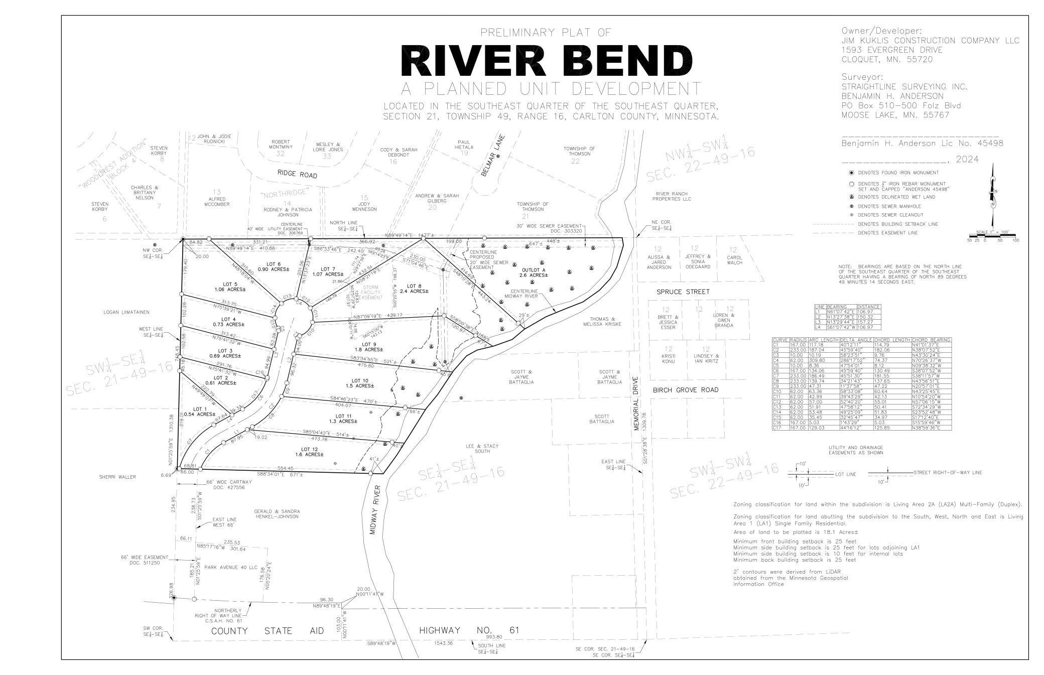 Lot 10 River Bend Drive Esko MN 55733