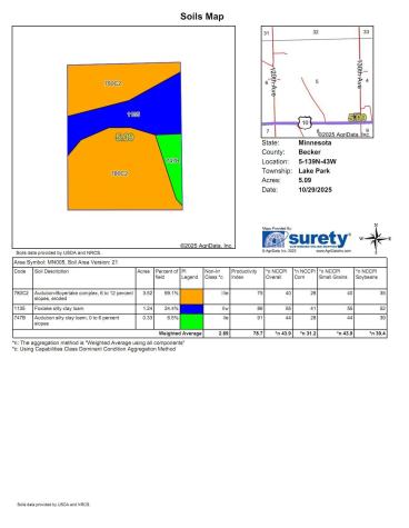 Highway 10 130th Avenue Lake Park MN 56554