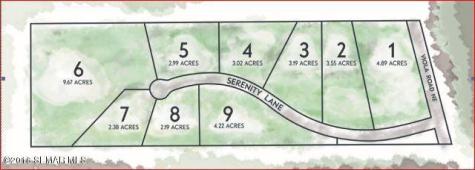 2702 Serenity Lane NE Rochester MN 55906