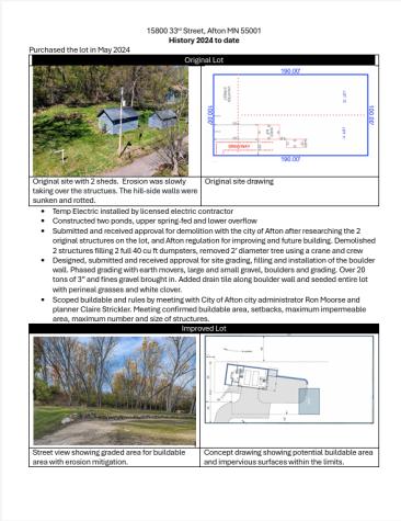 15800 33rd Street S Afton MN 55001