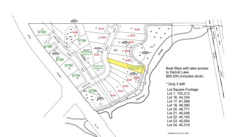 1 Branch Creek Road Detroit Lakes MN 56501