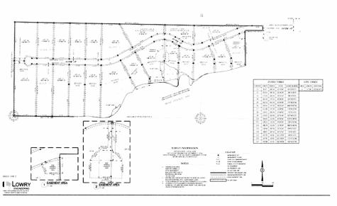 Lot 1 317th Street Underwood MN 56586