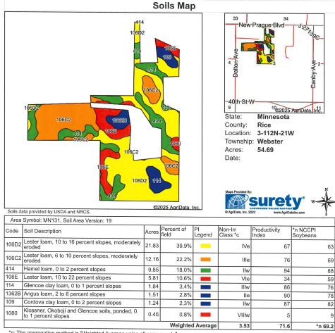 2XX 280th Street Webster MN 55088