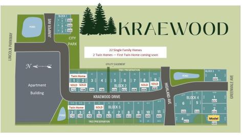 608 Kraewood Drive Northfield MN 55057