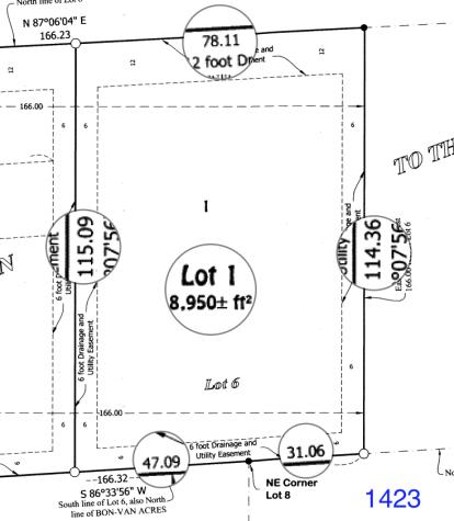 1423 Kandiyohi Avenue SW Willmar MN 56201