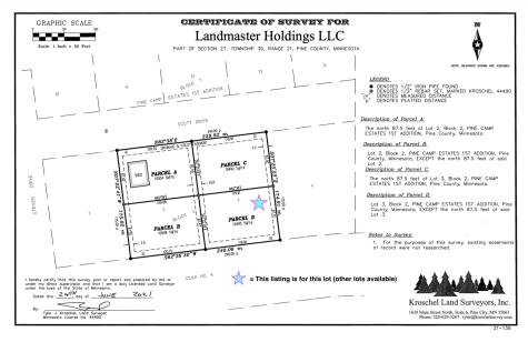 148XX E Cross Lake Road Pine City Twp MN 55063