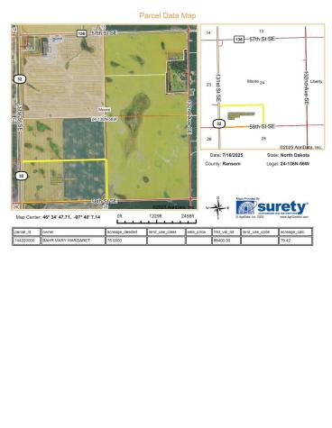 Tbd Highway 32 Enderlin ND 58027