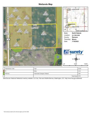 Tbd Highway 32 Enderlin ND 58027