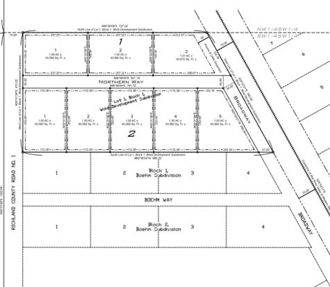 407 Boehm Way Colfax ND 58018