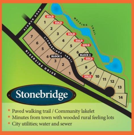 15953 Old Stonebridge Trail Brainerd MN 56401