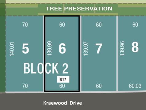 612 Kraewood Drive Northfield MN 55057