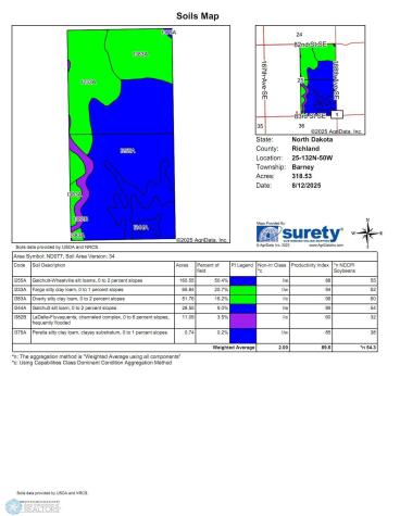 Tbd County Road 1 Barney ND 58061