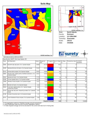Tbd County Road 1 Hankinson ND 58041