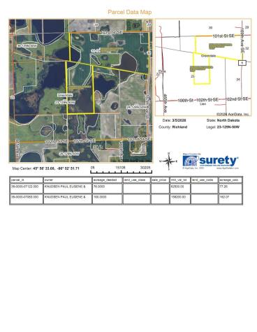 Tbd County Road 1 Hankinson ND 58041