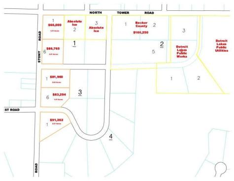 Lot 1 - Blk 3 Stony Road Detroit Lakes MN 56501
