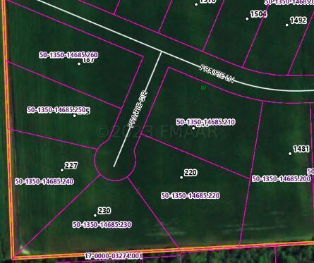 220 Prairie Circle Wahpeton ND 58075