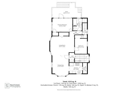 2612 Colfax Avenue S Minneapolis MN 55408