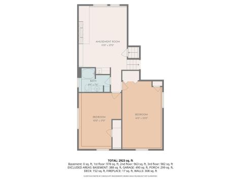 18710 28th Avenue N Plymouth MN 55447