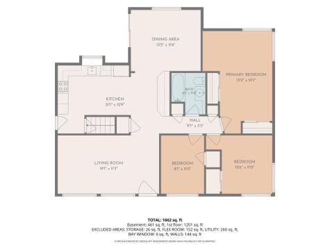 199 Colleen Avenue Shoreview MN 55126