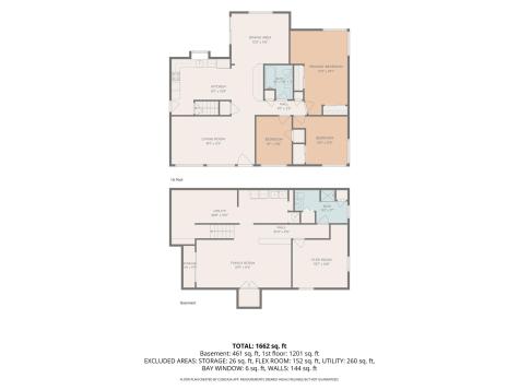 199 Colleen Avenue Shoreview MN 55126