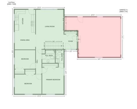 3000 Gettysburg Avenue N New Hope MN 55427