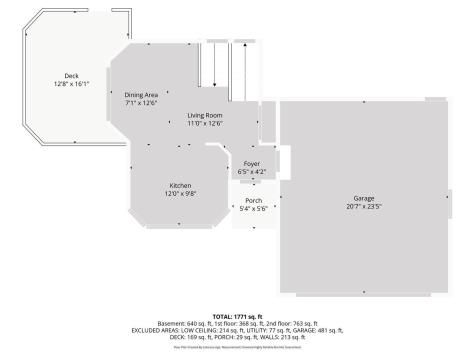 921 21st Street SE Saint Cloud MN 56304