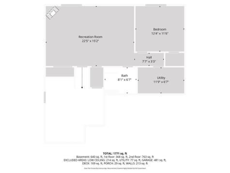 921 21st Street SE Saint Cloud MN 56304